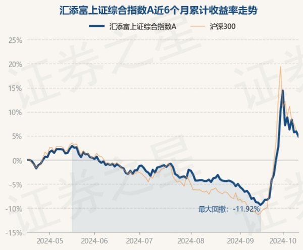 亚博体育累计净值为1.412元-亚博买球app(中国)yabo官方网站-登录入口